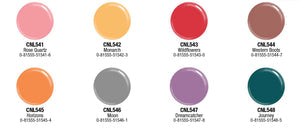 Esmalte de Uña sin necesidad de UV